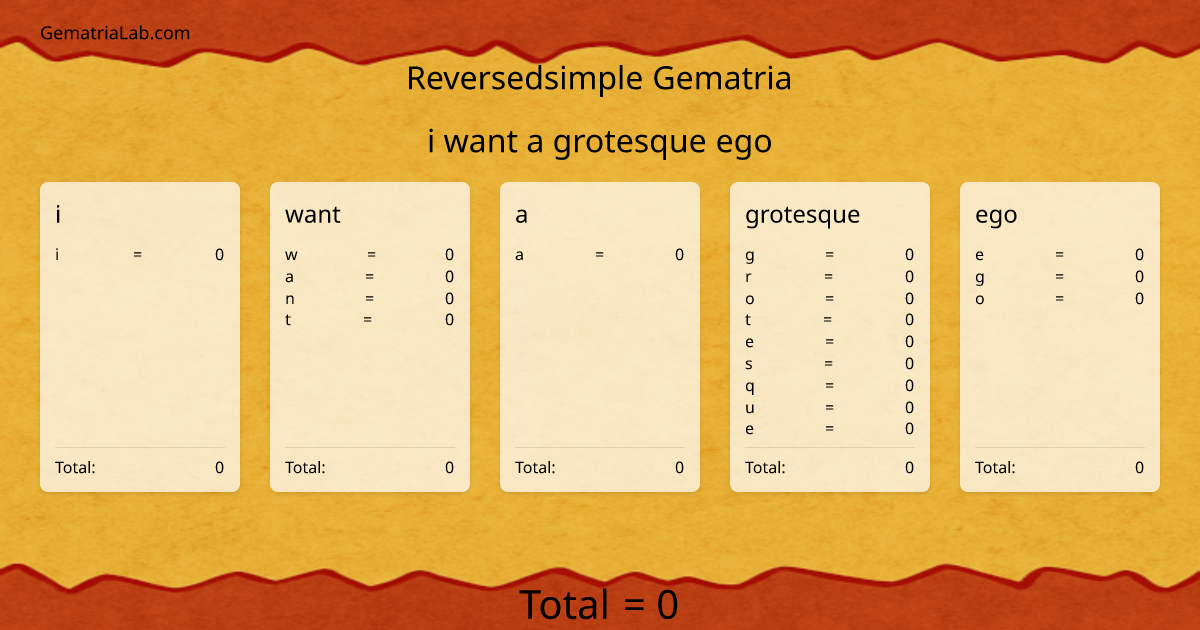 i want a grotesque ego in reversedsimple Gematria